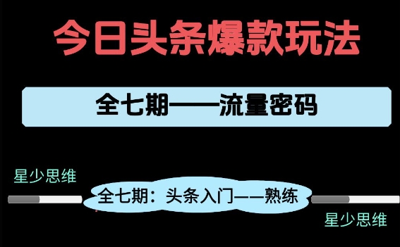 头条系列：全七期项目拆解，全是干货，从0-1必经过程-AI创作学习-提示词应用-短视频玩法浮光AI学习网