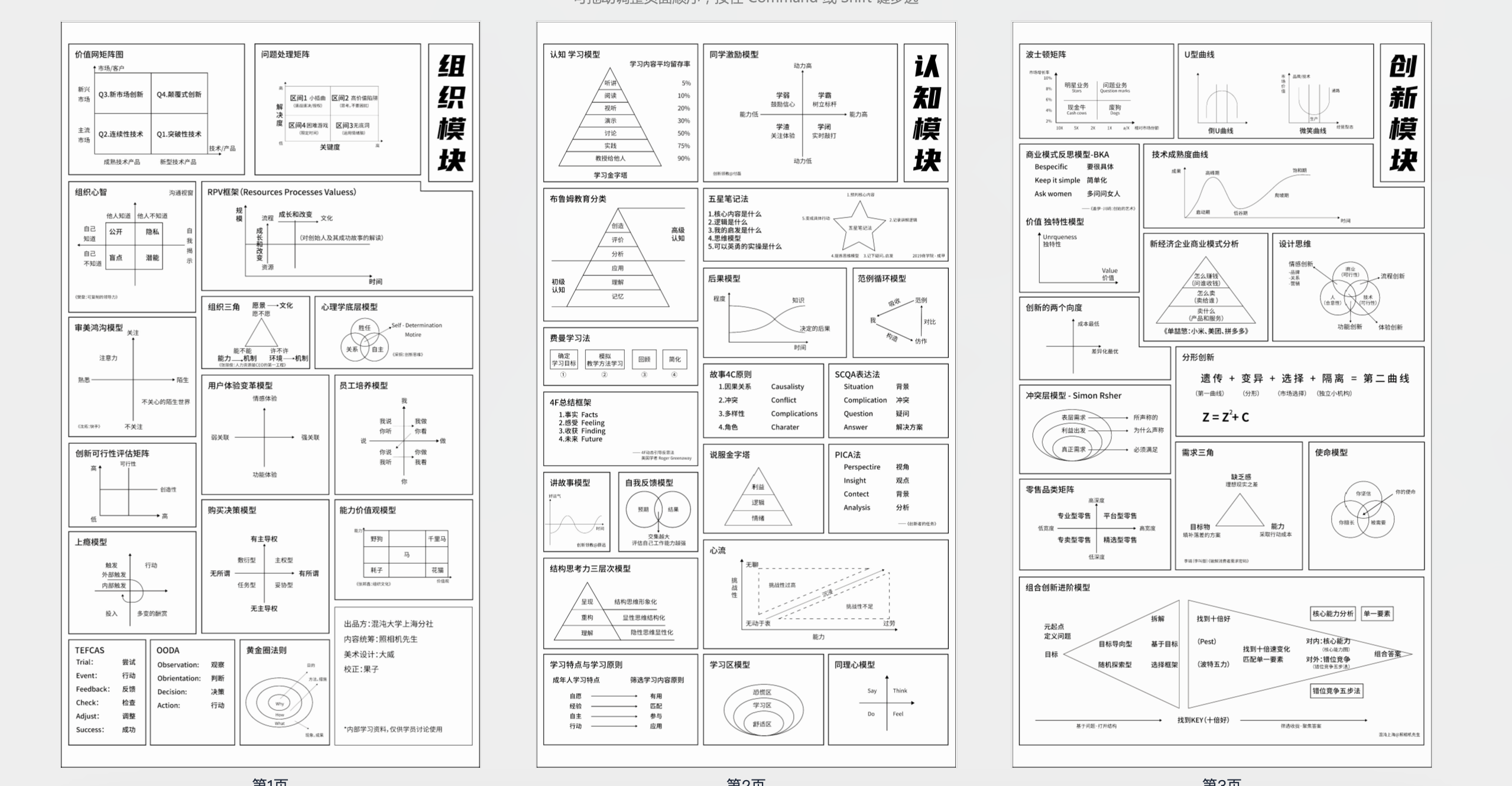 65个思维模型地图【PDF】-AI创作学习-提示词应用-短视频玩法浮光AI学习网