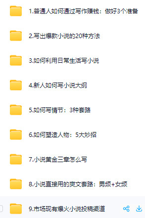 用你的灵感赚点钱：零基础网文写作指南【写小说】-AI创作学习-提示词应用-短视频玩法浮光AI学习网