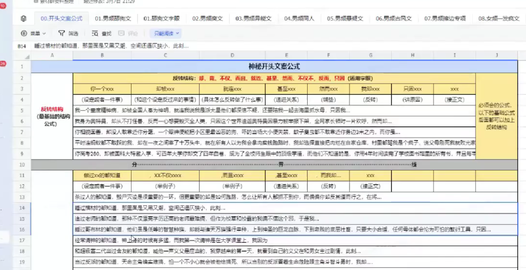 小说推文：开头吸睛文案的底层思维逻辑实操【也同样适合任何故事类文章创作】-AI创作学习-提示词应用-短视频玩法浮光AI学习网