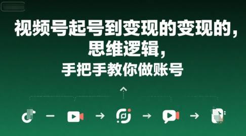 视频号：起号到变现的思维逻辑，手把手教你做账号【一个小时直播教学】-AI创作学习-提示词应用-短视频玩法浮光AI学习网