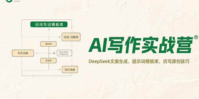 AI写作实战营，DeepSeek文案生成，提示词模板库，仿写原创技巧-AI创作学习-提示词应用-短视频玩法浮光AI学习网