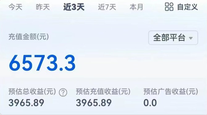 短剧新赛道—动漫短剧玩法，目前红利期月收益轻松达到6000+-AI创作学习-提示词应用-短视频玩法浮光AI学习网