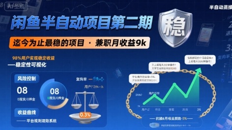 闲鱼半自动项目第二期，可能是迄今为止最稳的项目，兼职月收益9k-AI创作学习-提示词应用-短视频玩法浮光AI学习网