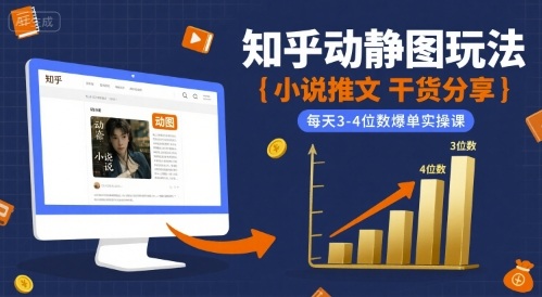 小说推文：干货分享之【知乎动静图】玩法，每天3-4位数爆单实操课-AI创作学习-提示词应用-短视频玩法浮光AI学习网