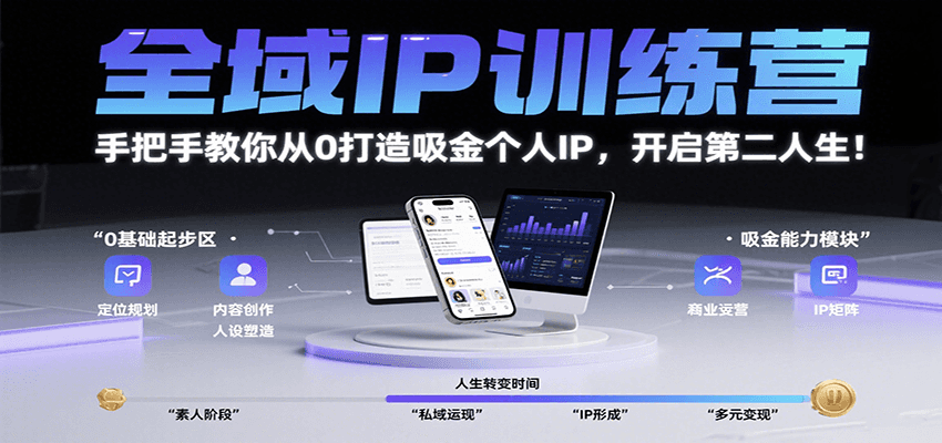 隔壁阿柴：全域IP训练营，手把手教你从0打造吸金个人IP，开启第二人生！-AI创作学习-提示词应用-短视频玩法浮光AI学习网