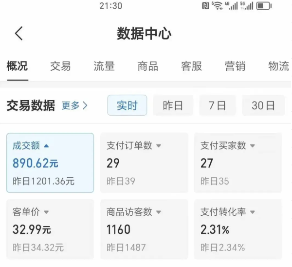 拼多多：虚拟U盘项目玩法，单店铺月变现1w+，稳赚不赔！-AI创作学习-提示词应用-短视频玩法浮光AI学习网