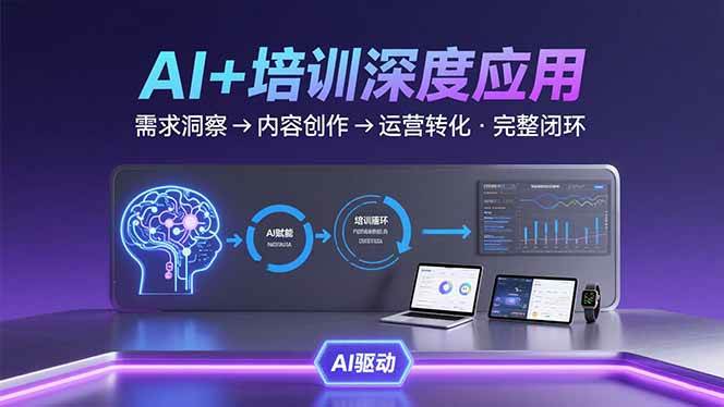 AI技术+培训领域深度应用：需求洞察-内容创作-运营转化 的完整闭环-AI创作学习-提示词应用-短视频玩法浮光AI学习网