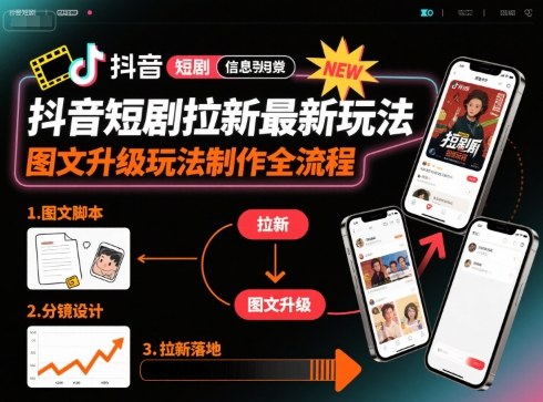 短剧拉新：新玩法【图文升级玩法】制作全流程-AI创作学习-提示词应用-短视频玩法浮光AI学习网